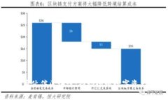 深入解析火币伙伴区块链：推动全球数字资产交
