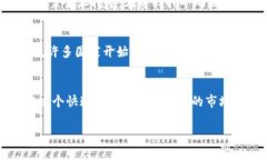 baioti2019最新挖矿区块链APP推荐与分析/baioti区块链