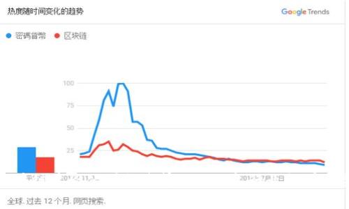 最新区块链建设公司排名榜：2023年行业领军者全解读