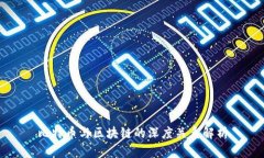 比特币与区块链的深度关系解析