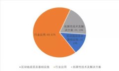 2023年最新区块链五大币种排行榜分析与未来趋势