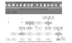 区块链比特币是什么意思bianji区块链、比特币、