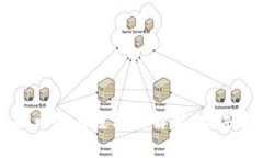 区块链币与比特币的关系深度解析：数字货币生