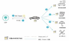 比特币与区块链的关系详解：探索数字货币的基