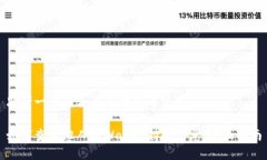 思考一个符合且有价值的优秀如何查看他人TPWa