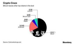 区块链与比特币：揭秘七大常见误区，助你正确