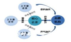 TPWallet转币安时提示签名错误的解决方法