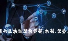 比特币采用的区块链架构详解：机制、优势与未