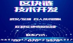 币贝区块链数字金融交易所：为您提供安全、高