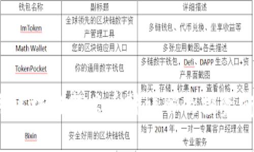 2023年区块链新兴币种详解及投资前景分析