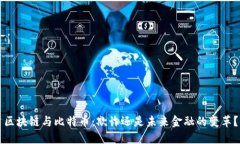 区块链与比特币：欺诈还是未来金融的变革？