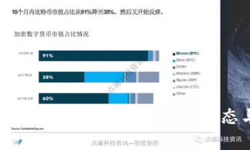 : 区块链富达最新信息:解析市场动态与投资策略