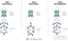 2018年比特币区块链全景解析：趋势、挑战与未来