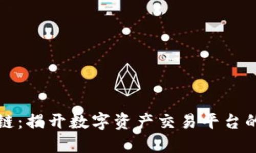 火币区块链:揭开数字资产交易平台的背后秘密