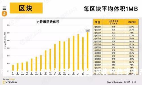 最新版本TPWallet APP官方下载:安全、便捷的数字资产管理工具