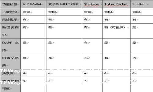 如何将TPWallet中的数字资产转换为人民币?详细步骤解析
如何将TPWallet中的数字资产转换为人民币?详细步骤解析