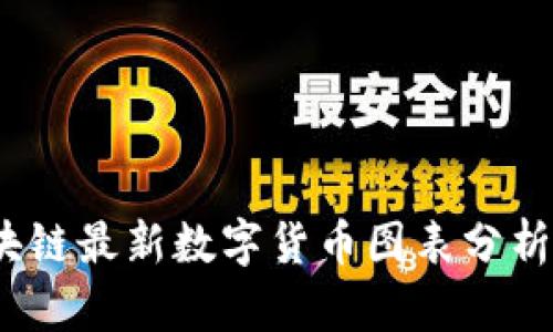 2023年区块链最新数字货币图表分析与趋势预测