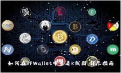 如何在TPWallet中查看K线图：详尽指南