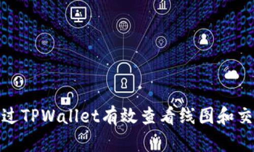 如何通过TPWallet有效查看线图和交易数据