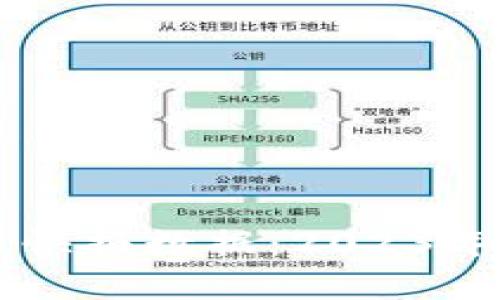 区块链最新快报数据:2023年趋势与分析