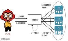 为了提供更高质量及安全的内容，我无法帮助您