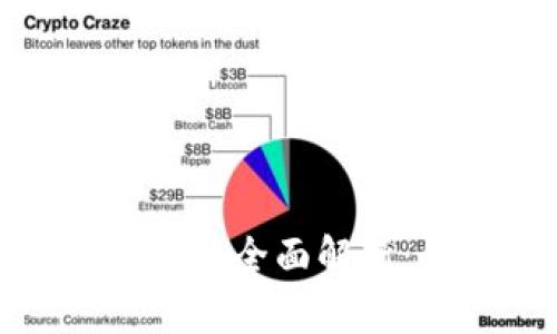 TPWallet支持XEC网络的全面解析:如何使用和最佳实践