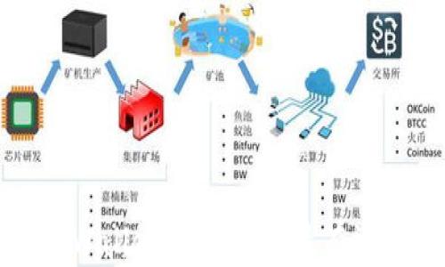 如何保护TPWallet免受盗窃:最有效的安全策略