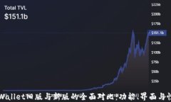 TPWallet旧版与新版的全面对比：功能、界面与性能