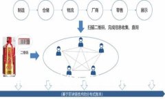 深圳区块链最新行情分析：探索未来金融科技的