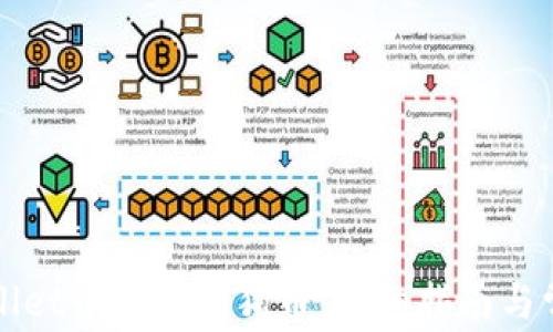 如何在TPWallet中存储狗狗币:详细指南与常见问题解答