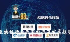 海南区块链行业最新标准及发展趋势分析