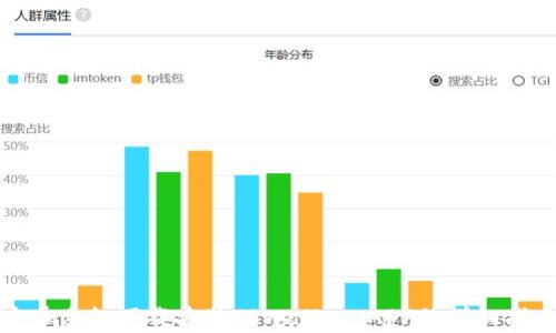 安卓手机下载安装TPWallet APP的详细指南