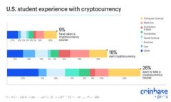 环保币：区块链技术在环境保护中的应用与价值