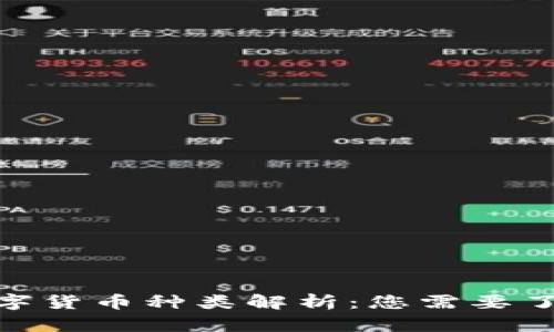 区块链世界中的数字货币种类解析:您需要了解的30种主要币种