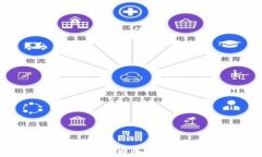 深入探讨区块链币认证：从基础知识到实际操作