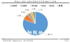 炒区块链币大阴阳线的解析与好坏影响