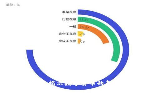 区块链推币机:揭示数字货币的新兴应用与风险