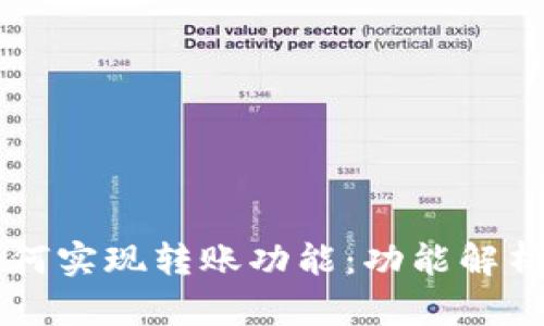 TPWallet如何实现转账功能:功能解析与使用指南