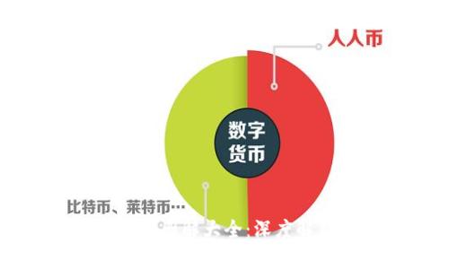 区块链最新套路图解大全:深度解析与实用指南