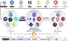 深入探讨比特币及其背后的区块链技术