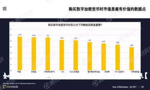如何通过欧易实现与TPWallet的高效转账?