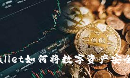 Title: TPWallet如何将数字资产安全转入交易所