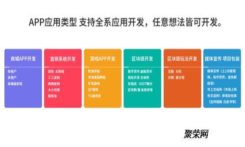 区块链投资指南:哪个币种在2023年表现最佳?