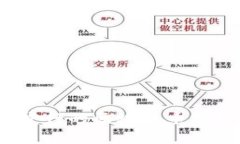 2023年最新发行的区块链币分析与市场趋势