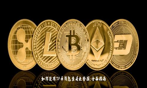 如何使用TP币钱包查看走势图:全面指南
