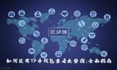 如何使用TP币钱包查看走势图：全面指南