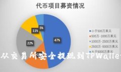 如何将ETH从交易所安全提现到TPWallet？完整指南