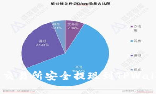 如何将ETH从交易所安全提现到TPWallet?完整指南