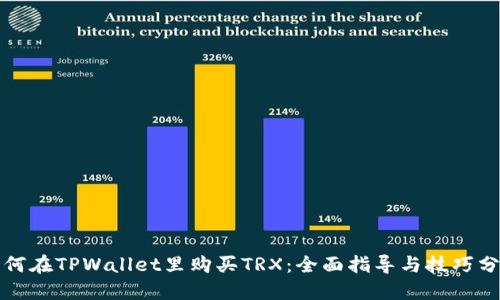 如何在TPWallet里购买TRX:全面指导与技巧分享
