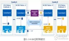 贝数区块链最新消息：解析当前市场动态与未来